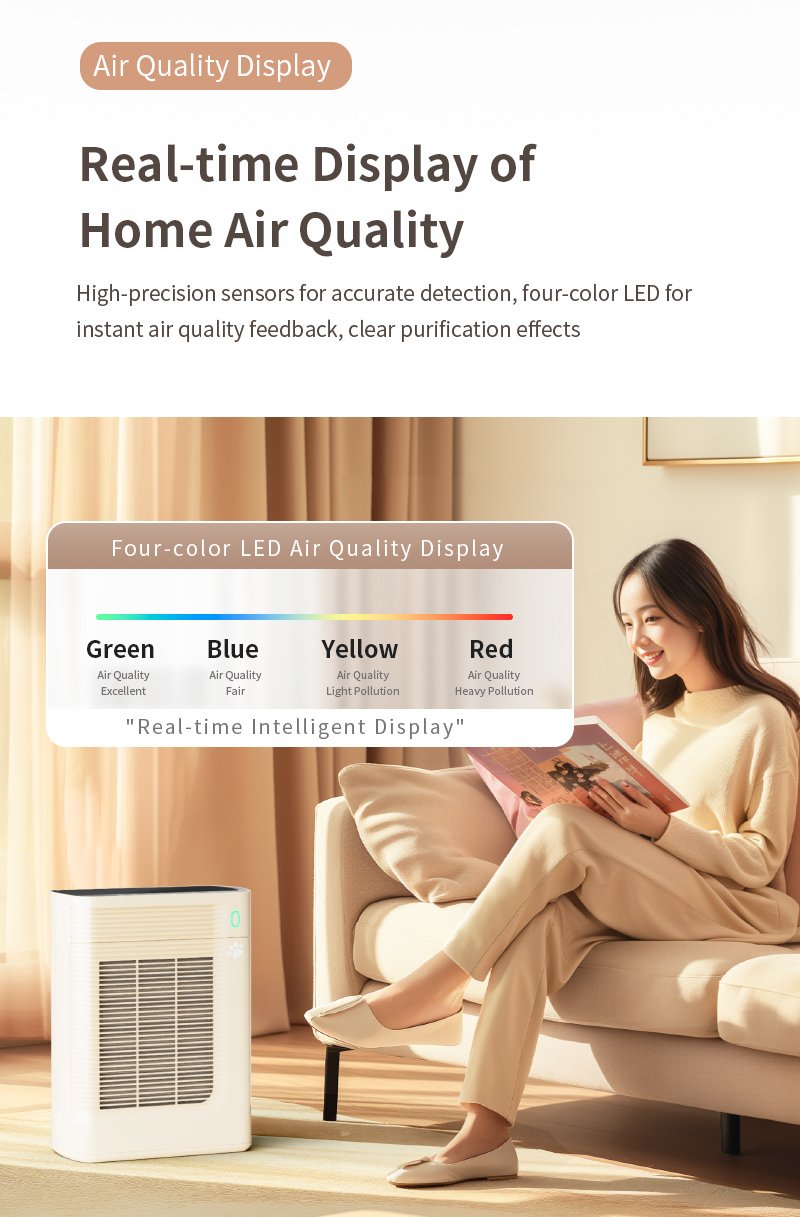 AP301 Pet Air Purifier - image 10