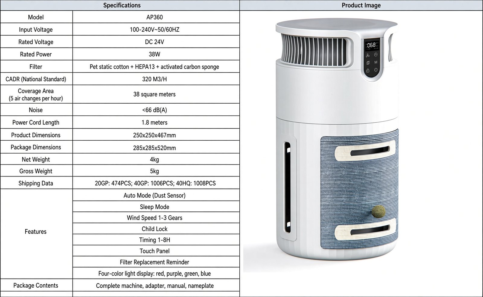 AP360 Pet Air Purifier - image 4