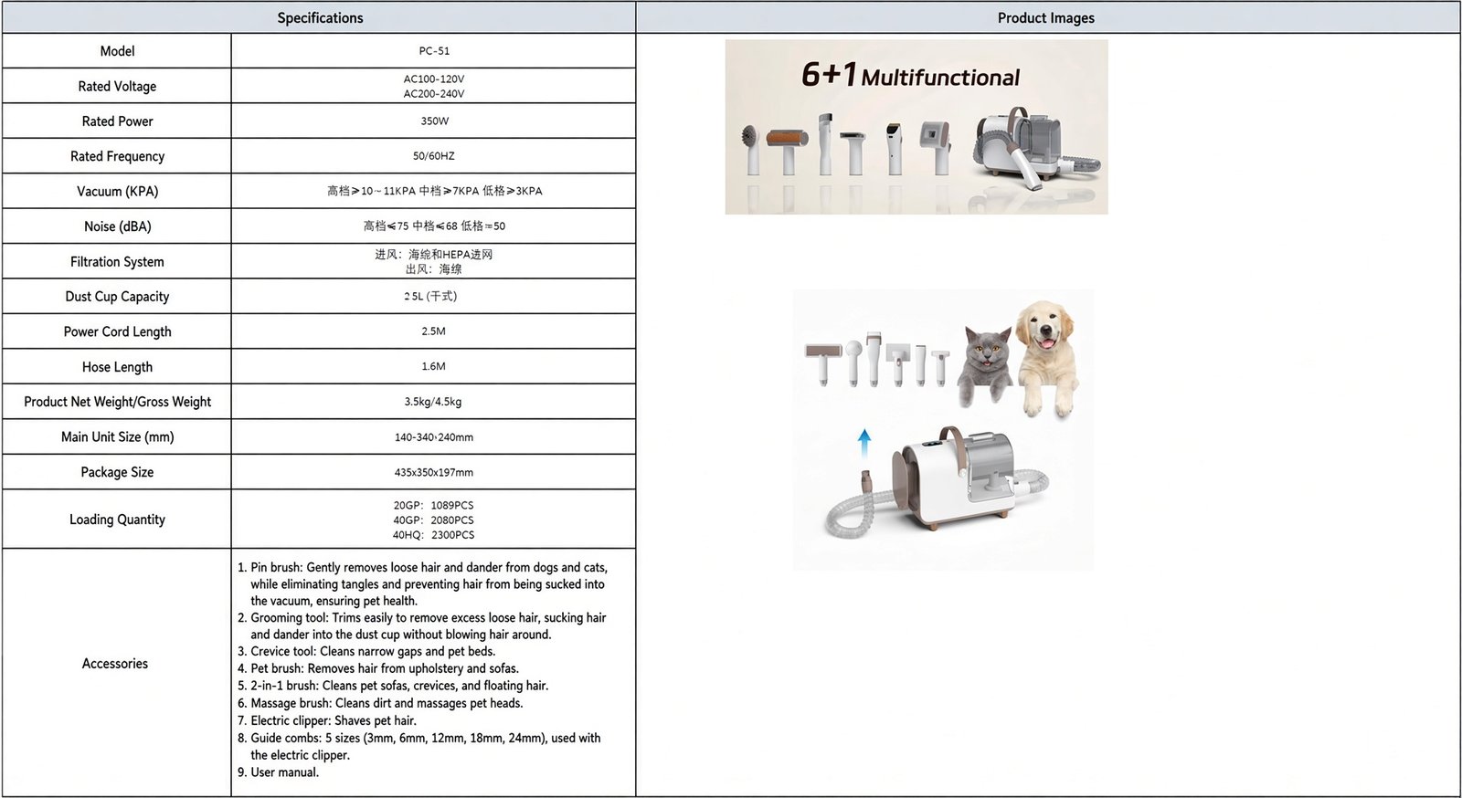 PC-S1 Pet Grooming Vacuum - image 2