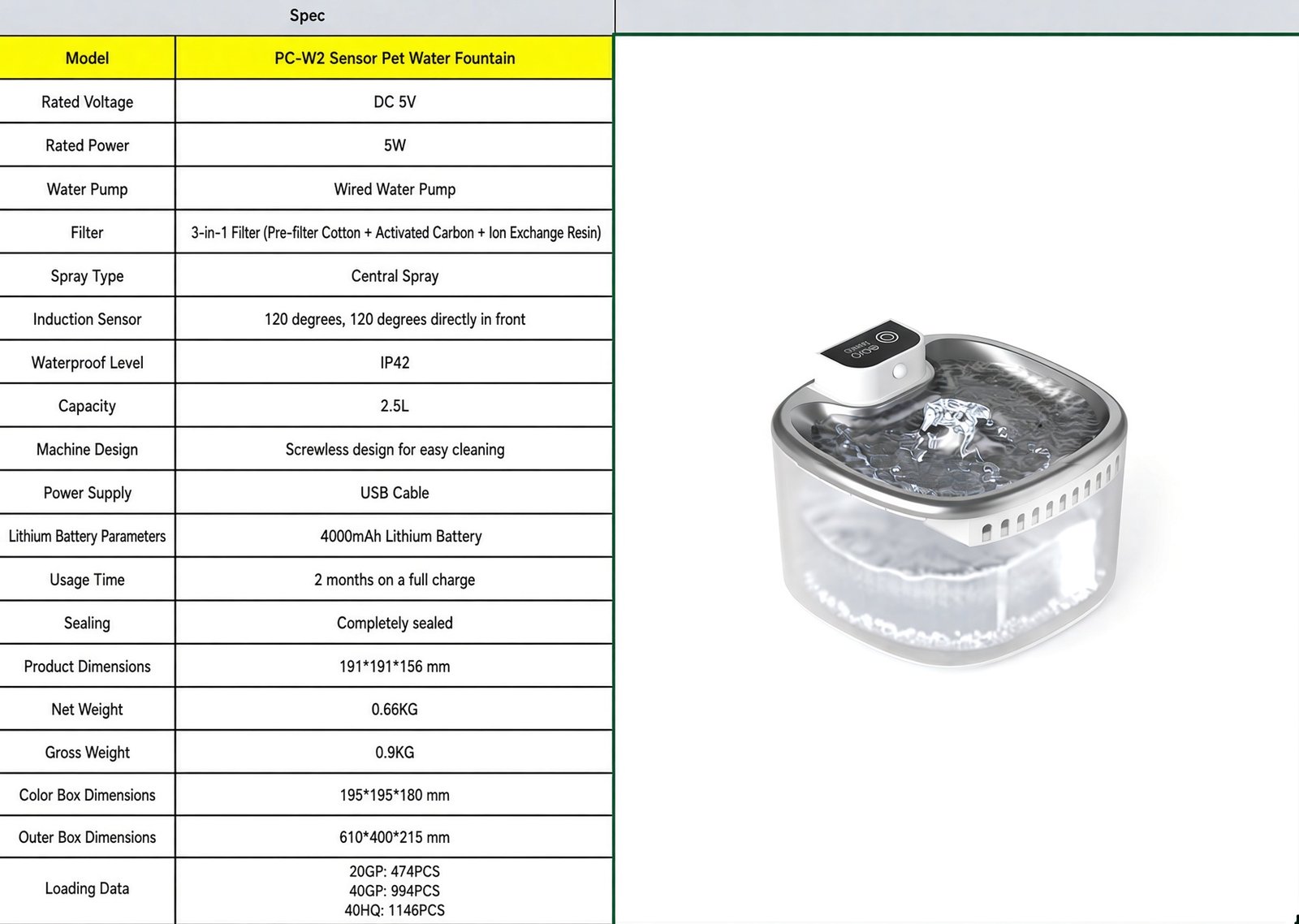 PC-W2 Sensor Pet Water Fountain - image 2