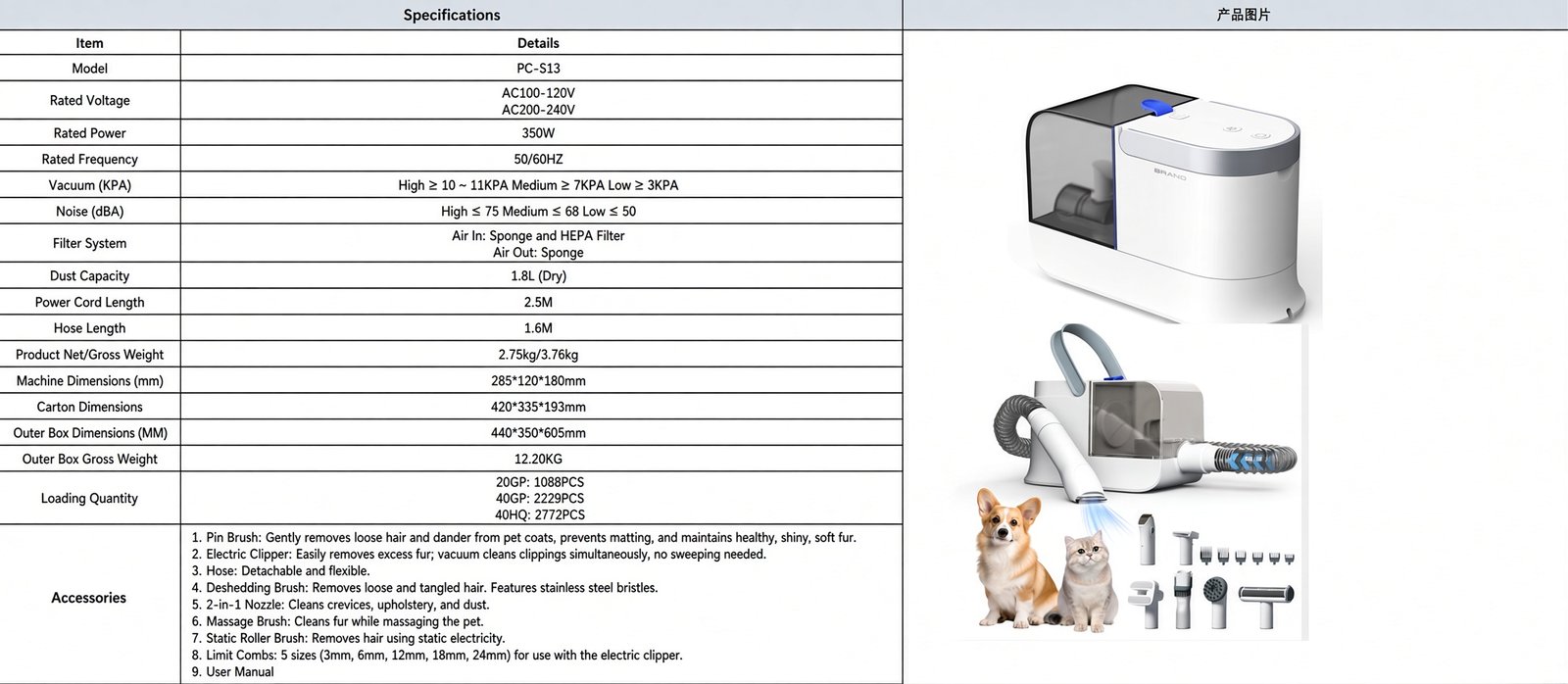 Pet Grooming Vacuum S13 - image 2