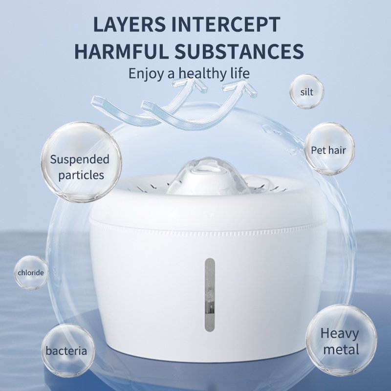 Apple Pet Water Fountain - image 3