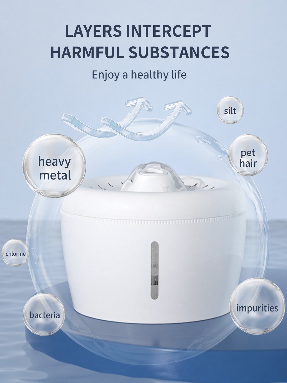 Apple Pet Water Fountain - image 10