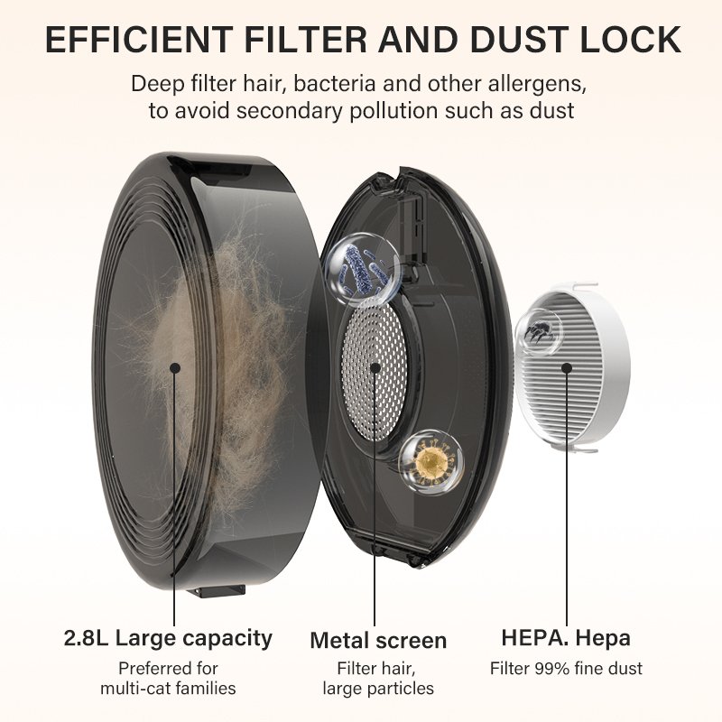 Grooming Vacuum and Dryer Combo - image 3