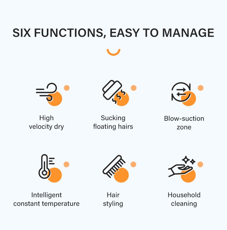 Grooming Vacuum and Dryer Combo - image 8