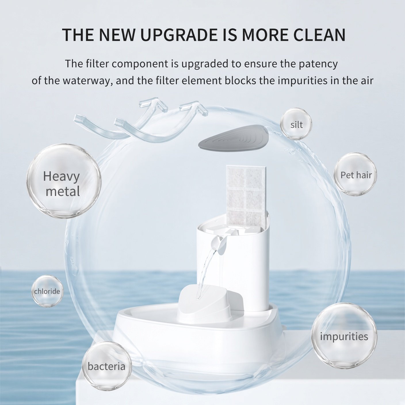 Shell Pet Water Fountain